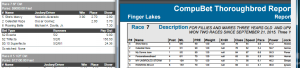 Finger Lakes Race#7 052116